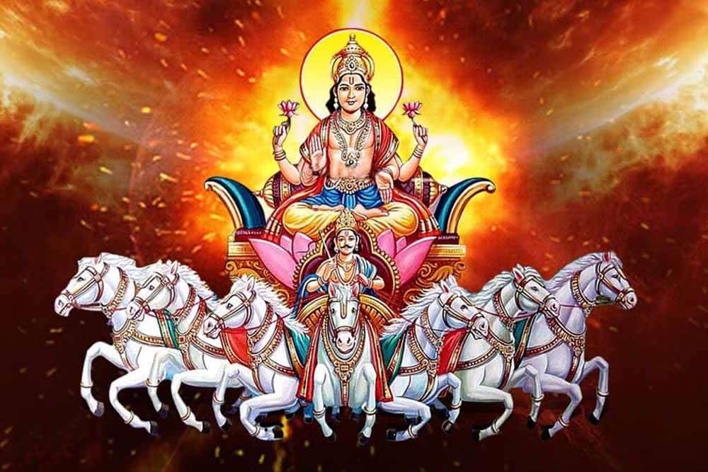 which days are for which hindu gods
