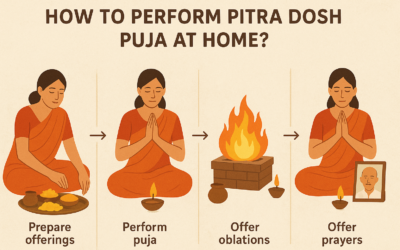 How to Perform Pitra Dosh Puja at Home?