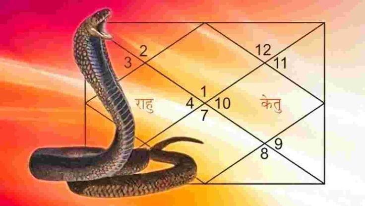 What Happens in Kaal Sarp Dosh? Understanding Its Effects and Remedies