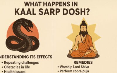 What Happens in Kaal Sarp Dosh? Understanding Its Effects and Remedies