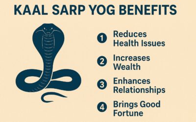 Kaal Sarp Yog Benefits