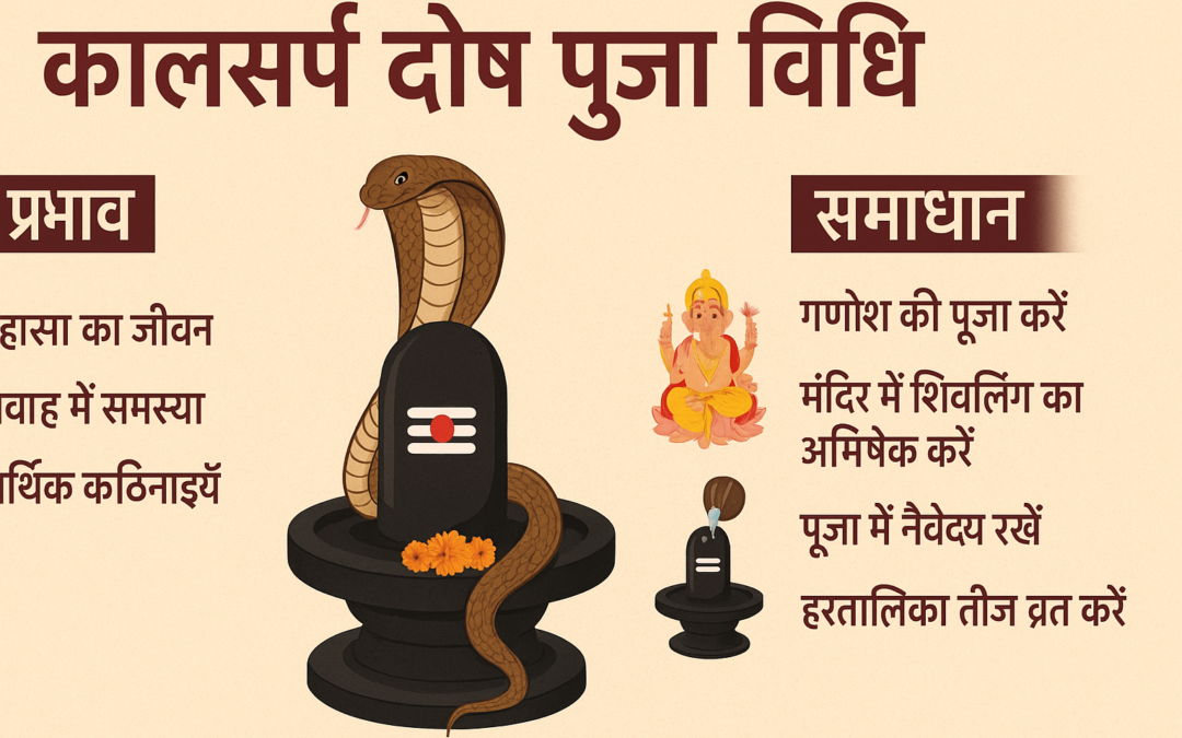 कालसर्प दोष पूजा विधि
